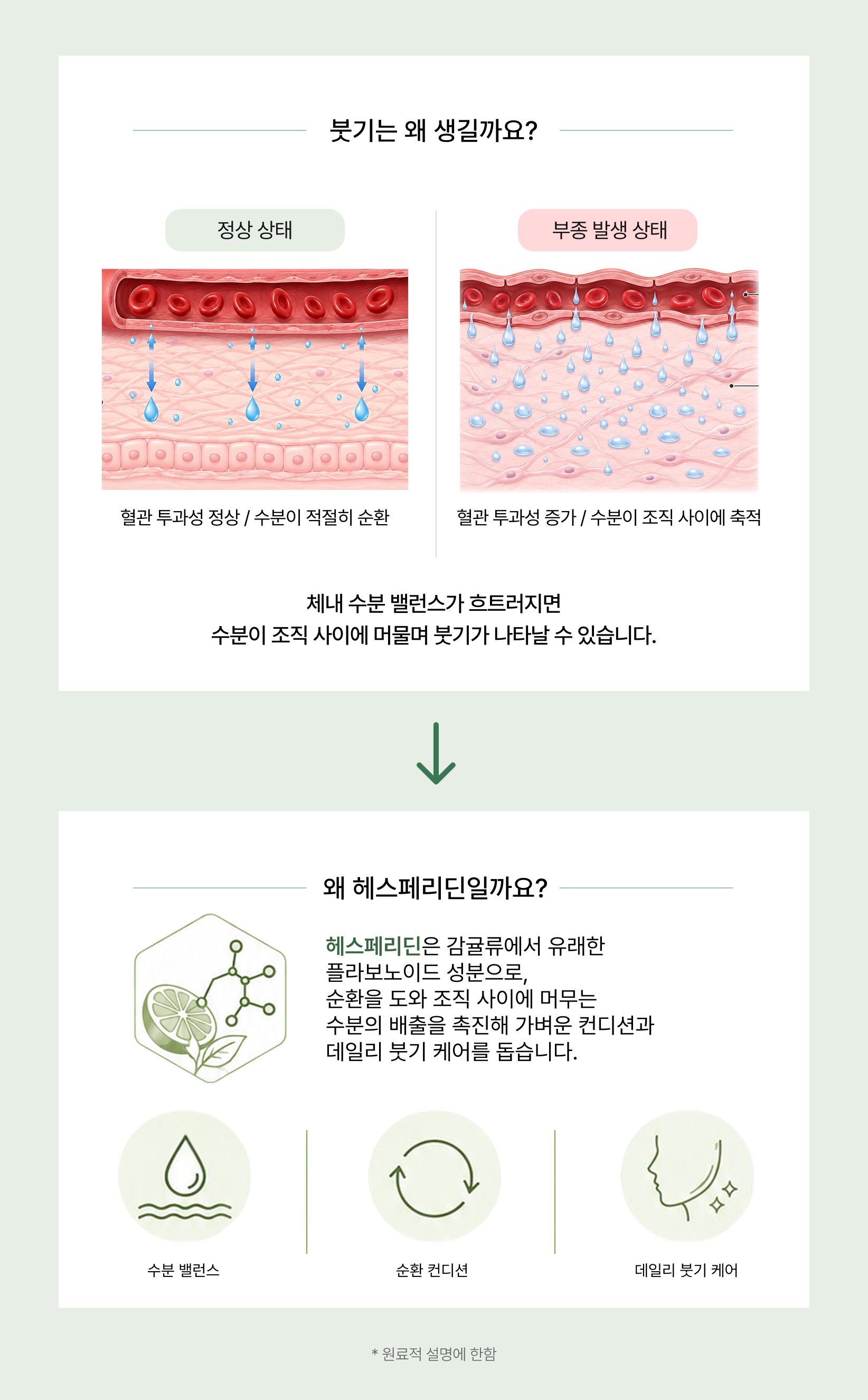 붓기는 왜 생길까요